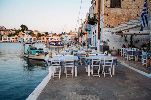 Blue cruise Greek İslands Rhodes, Symi on a Greek flagged Gulet