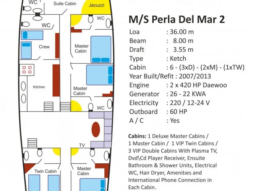 Perla Del Mar 2 Gulet